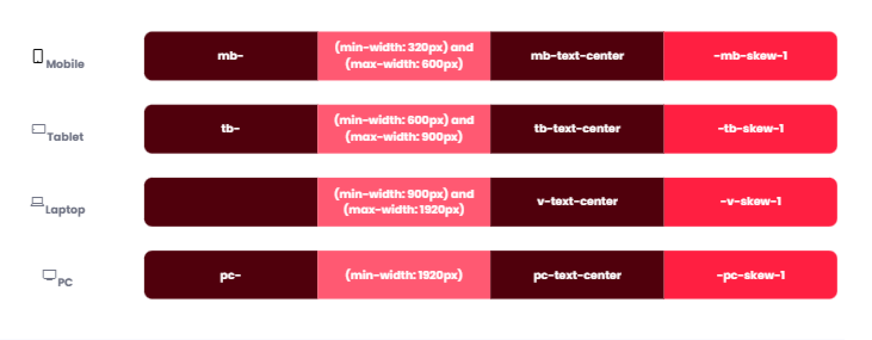 'image-responsive'